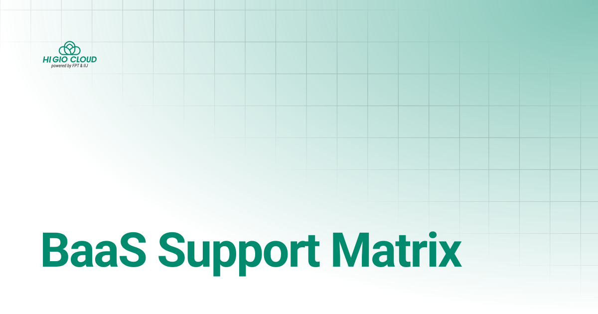 BaaS Support Matrix | HI GIO User Guide